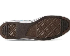 Chuck Taylor All Star High-Top Sneaker