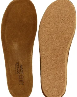FB08 - Allegro Replacement Footbed