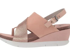 Women's OTBT In Focus